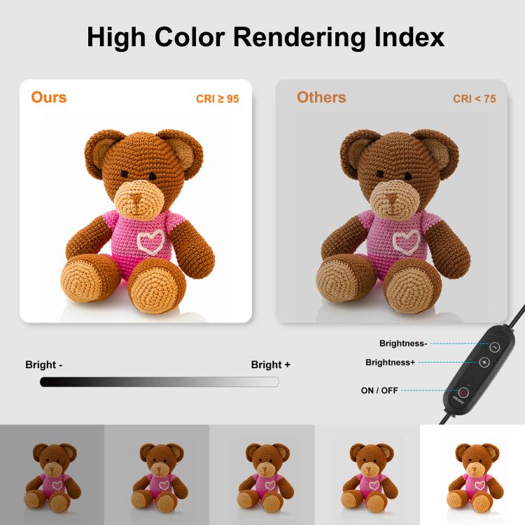 PULUZ 80cm Folding Portable 72W White Light Photo Lighting Studio Shooting Tent Box Kit with 3 Colors Black / White / Orange Backdrops(UK Plug) - free shipping - PMC TechLife - Order now!