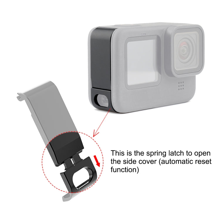 PULUZ Metal Battery Side Interface Cover for GoPro HERO13 Black /12 Black /11 Black /10 Black /9 Black(Black) - free shipping - PMC TechLife - Order now!