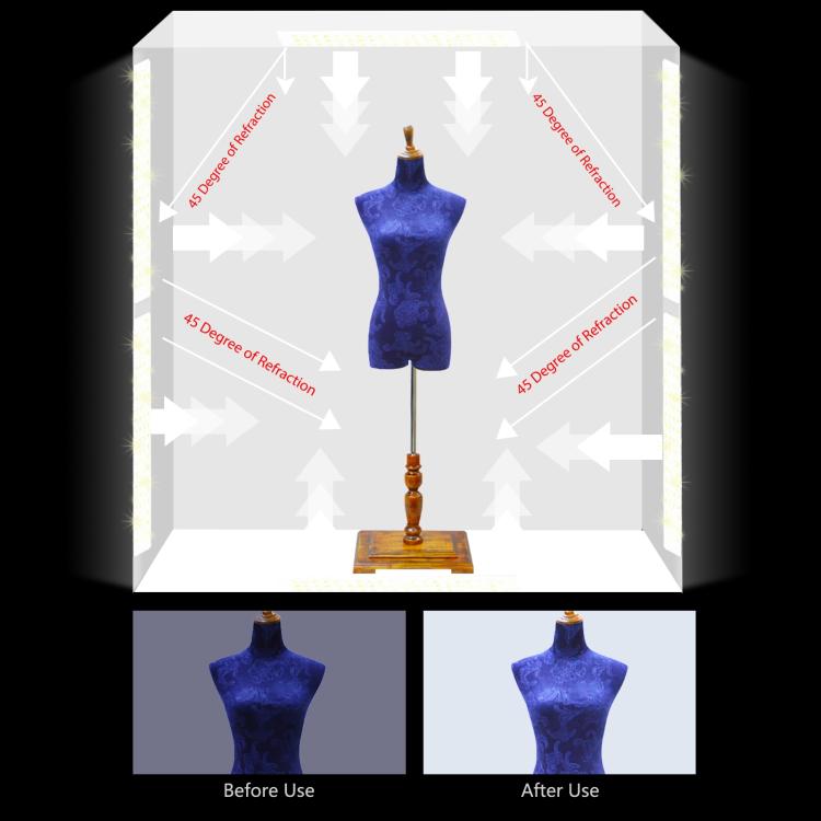 PULUZ 2m 240W 5500K Photo Light Studio Box Kit for Clothes / Adult Model Portrait(AU Plug) - free shipping - PMC TechLife - Order now!