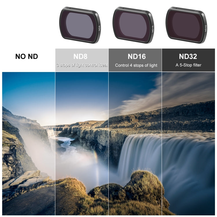 For DJI Osmo Pocket 3 PULUZ Magnetic ND32 Camera Lens Filter - Lens Filter by PULUZ | Online Shopping South Africa | PMC TechLife | Buy Now Pay Later Mobicred