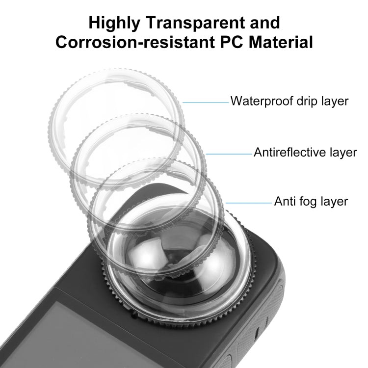 For Insta360 X4 PULUZ Rotation PC Lens Guard  Protective Cover (Transparent) - Len Accessories by PULUZ | Online Shopping South Africa | PMC TechLife | Buy Now Pay Later Mobicred