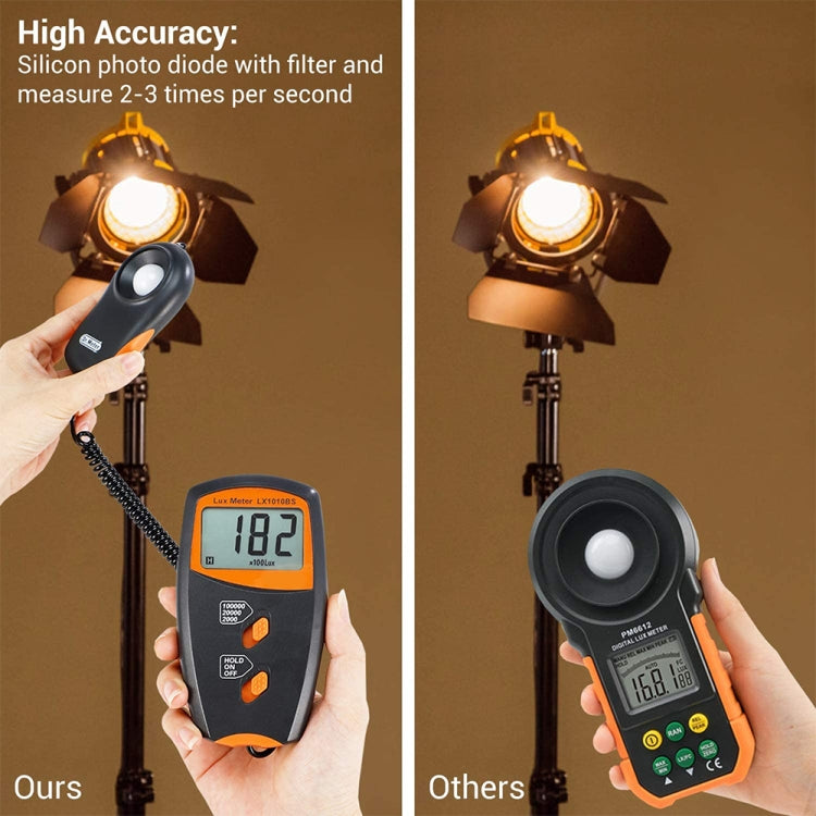Digital Light Meter, Measuring Range: 1-100000 Lux - Light & Sound Meter by PMC TechLife | Online Shopping South Africa | PMC TechLife | Buy Now Pay Later Mobicred