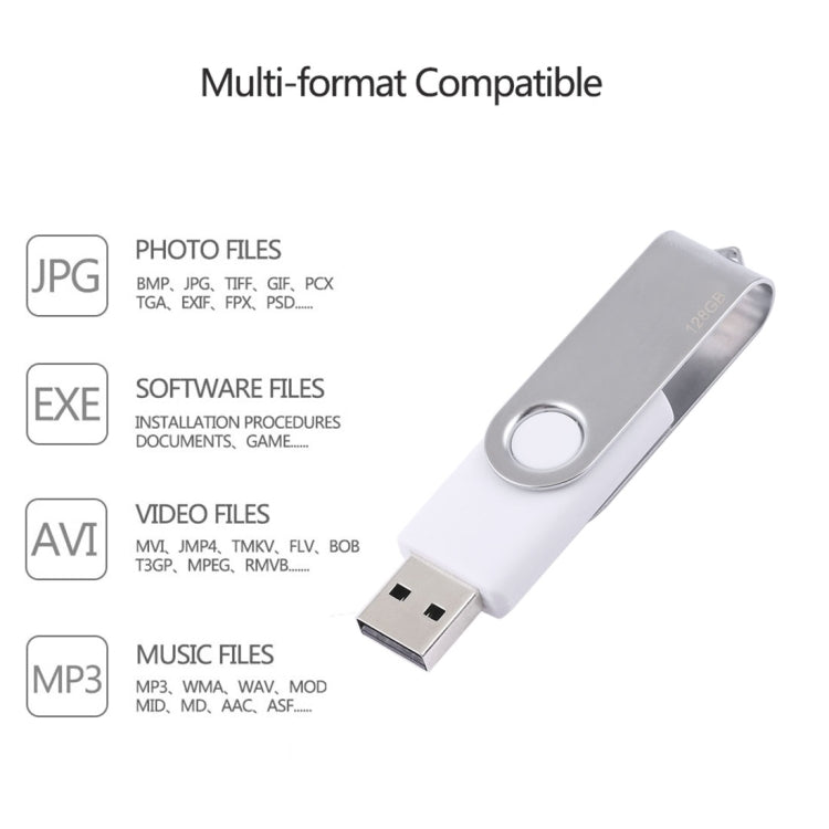 128GB Twister USB 2.0 Flash Disk - USB Flash Drives by PMC Jewellery | Online Shopping South Africa | PMC Jewellery | Buy Now Pay Later Mobicred