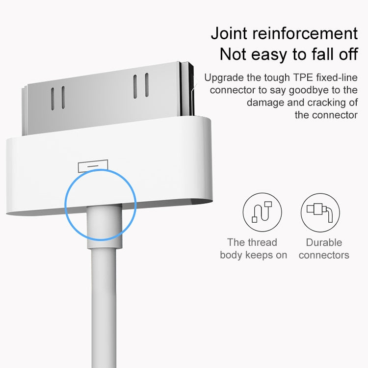 USB Data Cable for New iPad (iPad 3) / iPad 2/ iPad, iPhone 4 & 4S, iPhone 3GS/3G, iPod touch, Length: 1m (Original)(White) - Normal Style Cable by PMC TechLife | Online Shopping South Africa | PMC TechLife | Buy Now Pay Later Mobicred