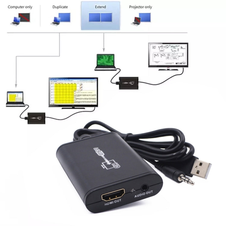 USB 2.0 to HDMI HD Video Leader Converter for HDTV, Support Full HD 1080P - Converter by PMC Jewellery | Online Shopping South Africa | PMC Jewellery | Buy Now Pay Later Mobicred