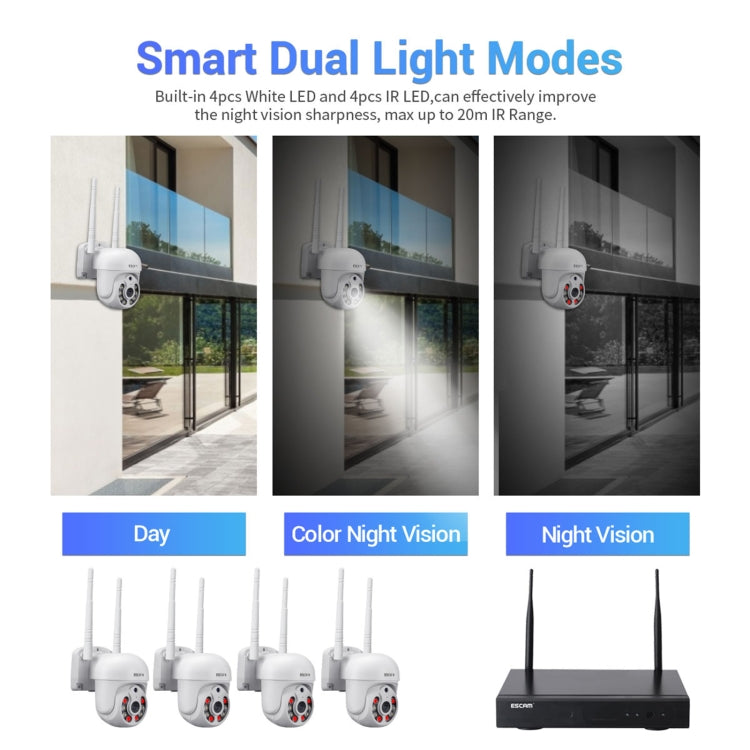 ESCAM WNK714 3.0 Million Pixels 4-channel HD Dome Camera NVR Wireless Monitoring Kit, AU Plug - free shipping - PMC TechLife - Order now!