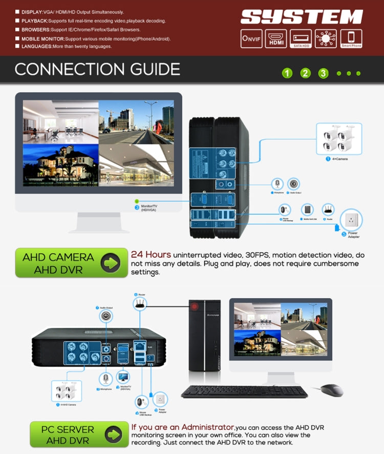 A4B5-Mini 4 Channel 720P 1.0 Mega Pixel 4 x Bullet AHD Cameras AHD DVR Kit, Support Night Vision / Motion Detection, IR Distance: 20m - Video Recorder Kit by PMc TechLife | Online Shopping South Africa | PMc TechLife | Buy Now Pay Later Mobicred