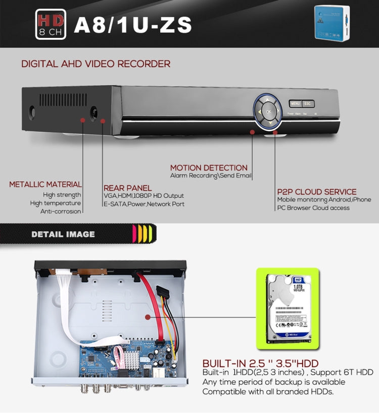 A81U-ZS 5 in 1 8 Channel Dual Stream H.264 1080N AHD DVR, Support AHD / TVI / CVI / CVBS / IP Signal(Black) - Digital Video Recorder by PMc TechLife | Online Shopping South Africa | PMc TechLife | Buy Now Pay Later Mobicred