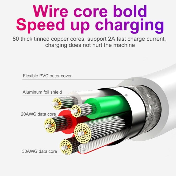 2 in 1 1m USB to 8 Pin Data Cable + 30W QC 3.0 4 USB Interfaces Mobile Phone Tablet PC Universal Quick Charger Travel Charger Set, EU Plug(White) - free shipping - PMC Jewellery - Order now!