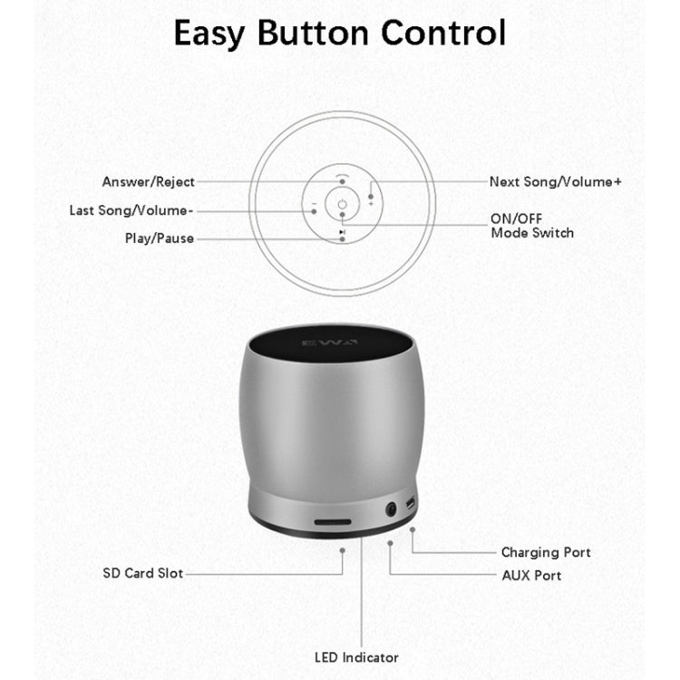 EWA A150 Portable Mini Bluetooth Speaker Wireless Hifi Stereo Strong Bass Music Boom Box Metal Subwoofer, Support Micro SD Card & 3.5mm AUX(Rose Gold) - Desktop Speaker by EWA | Online Shopping South Africa | PMC Jewellery | Buy Now Pay Later Mobicred