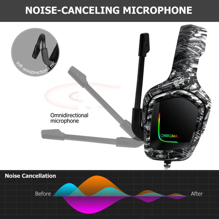 ONIKUMA K20 PS4 Surround Sound Bass PC Gamer Headphone with Microphone, RGB Light(Black Gray) - free shipping - PMC Jewellery - Order now!