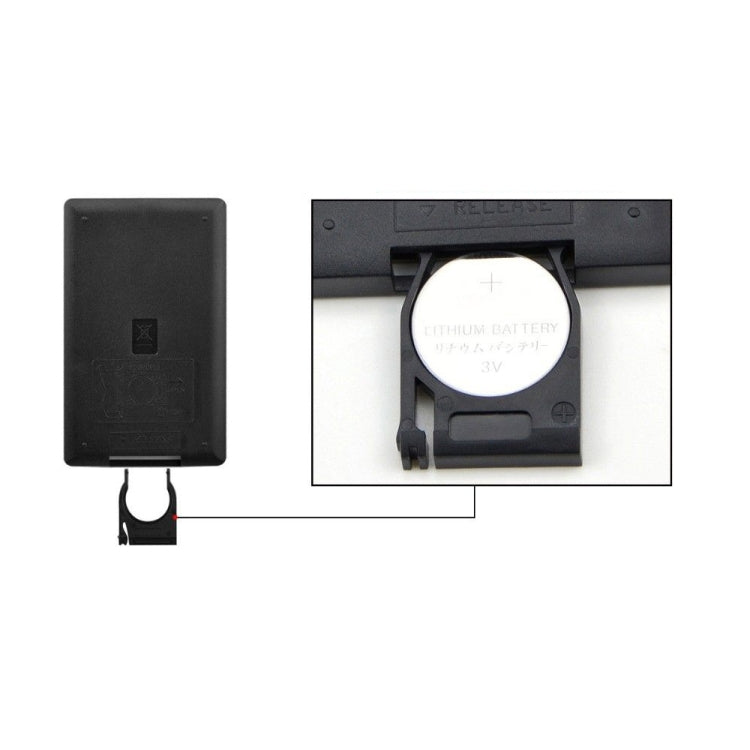 2 Ways Output LED Strip APP Smart Wifi LED RGB Controller with IR 24Keys Remote Control, 5-24V - LED Controller by PMC TechLife | Online Shopping South Africa | PMC TechLife | Buy Now Pay Later Mobicred