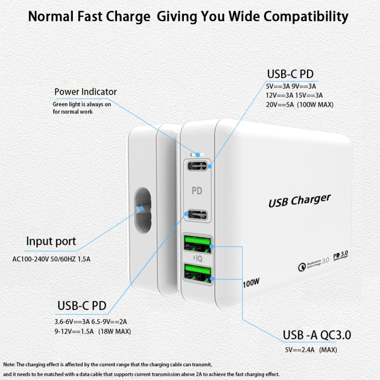 PD65W-A9 PD 65W Dual Dort USB-C / Type-C + Dual USB Charger with 5A USB-C / Type-C to USB-C / Type-C Fast Charging Cable for Apple MacBook Series UK Plug - Cable & Adapter by PMC Jewellery | Online Shopping South Africa | PMC Jewellery | Buy Now Pay Later Mobicred