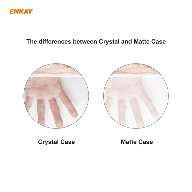ENKAY 3 in 1 Matte Laptop Protective Case + EU Version TPU Keyboard Film + Anti-dust Plugs Set for MacBook Pro 15.4 inch A1707 & A1990 (with Touch Bar)(Black) - free shipping - PMC Jewellery - Order now!
