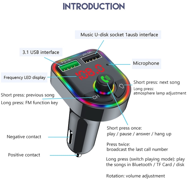 F6 Car FM Transmitter Colorful Breathing Atmosphere Lamp  MP3 Player Charger - Bluetooth Car Kits by PMC TechLife | Online Shopping South Africa | PMC TechLife | Buy Now Pay Later Mobicred