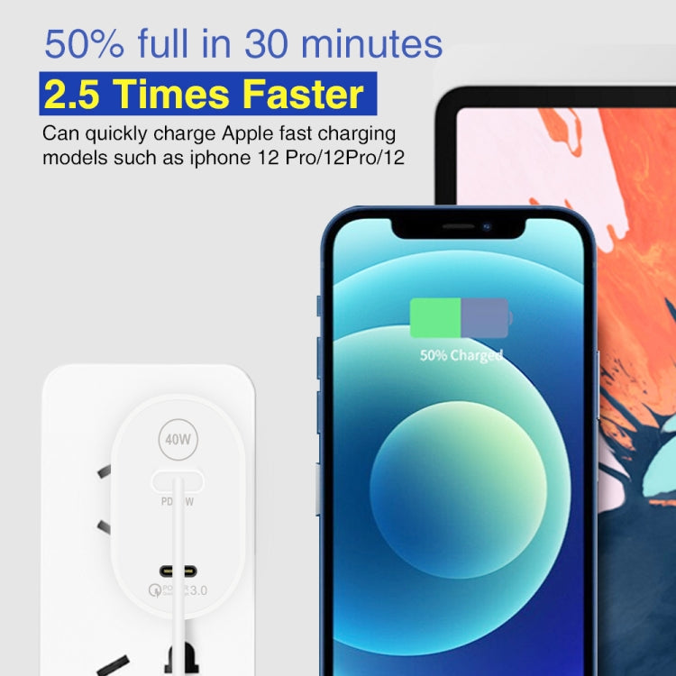 40W Dual Port PD / Type-C Fast Charger for iPhone / iPad Series, US Plug(White) - USB Charger by PMC Jewellery | Online Shopping South Africa | PMC Jewellery | Buy Now Pay Later Mobicred