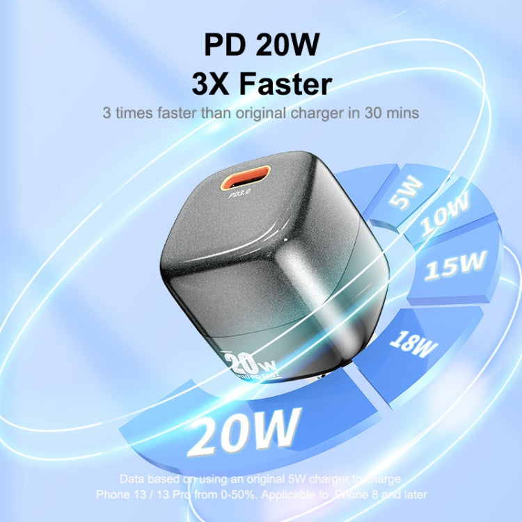 ENKAY APQ-011 Mini PD 20W USB-C / Type-C Port Fast Charger, US Plug(Black) - free shipping - PMC TechLife - Order now!