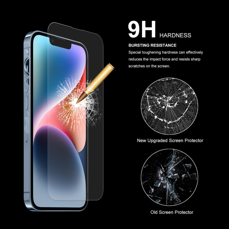 For iPhone 16e / 14 / 13 / 13 Pro 5pcs ENKAY 0.26mm 9H 2.5D Tempered Glass Film - free shipping - PMc TechLife - Order now!