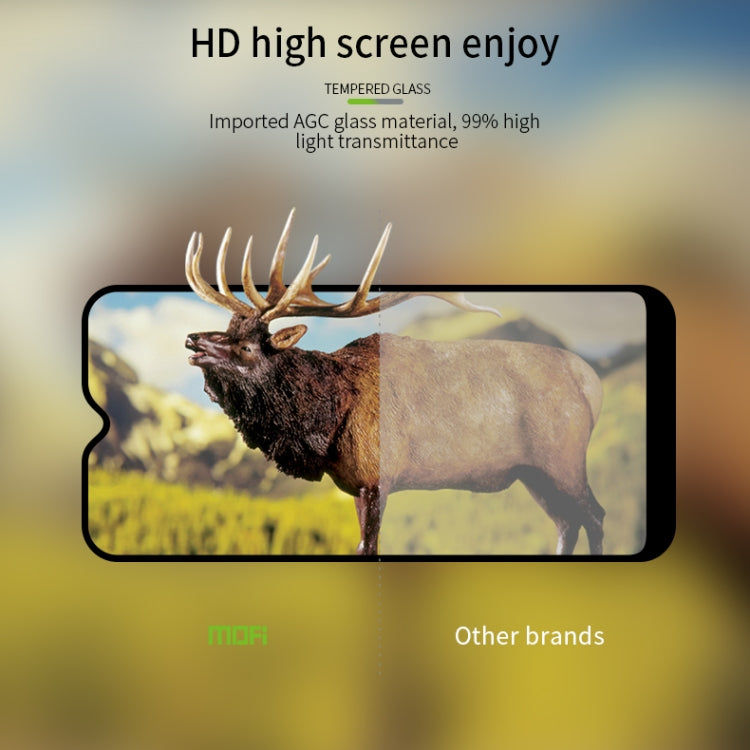 For Xiaomi Poco M5 MOFI 9H 2.5D Full Screen Tempered Glass Film(Black) - Poco M5 Tempered Glass by MOFI | Online Shopping South Africa | PMC TechLife