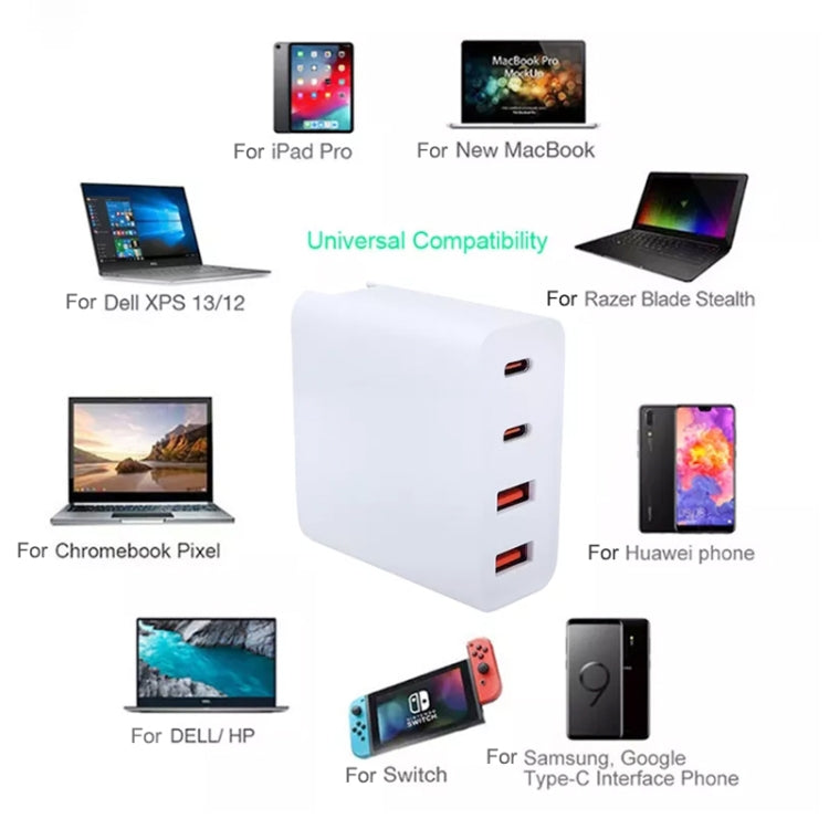 GaN 100W Dual USB + Dual USB-C/Type-C Multi Port Charger for Apple MacBook Series US / UK Plug - Cable & Adapter by PMC Jewellery | Online Shopping South Africa | PMC Jewellery | Buy Now Pay Later Mobicred