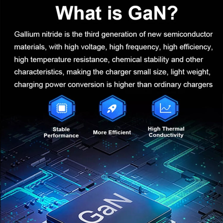GaN 100W Dual USB + Dual USB-C/Type-C Multi Port Charger for Apple MacBook Series US / EU / UK / AU Plug - Cable & Adapter by PMC Jewellery | Online Shopping South Africa | PMC Jewellery | Buy Now Pay Later Mobicred