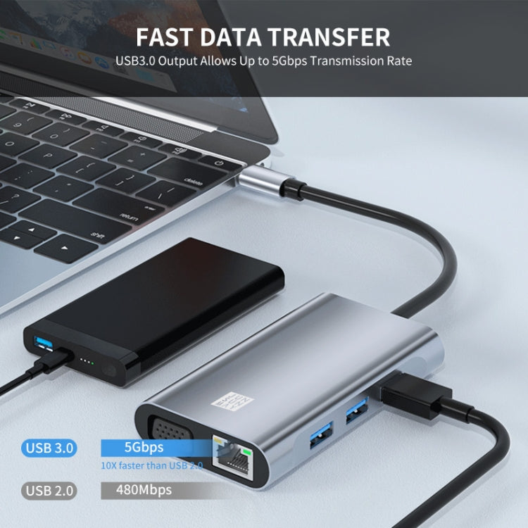 JUNSUNMAY 7 in 1 Type-C to 4K HDMI / VGA / 1000M Ethernet Docking Station Adapter USB C Hub - free shipping - PMC Jewellery - Order now!