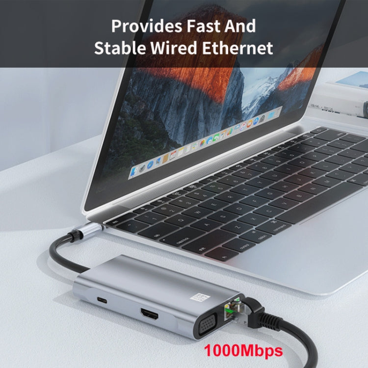 JUNSUNMAY 7 in 1 Type-C to 4K HDMI / VGA / 1000M Ethernet Docking Station Adapter USB C Hub - free shipping - PMC Jewellery - Order now!