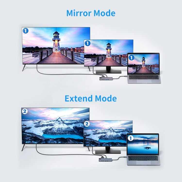 JUNSUNMAY 7 in 1 Type-C to 4K HDMI / VGA / 1000M Ethernet Docking Station Adapter USB C Hub - free shipping - PMC Jewellery - Order now!