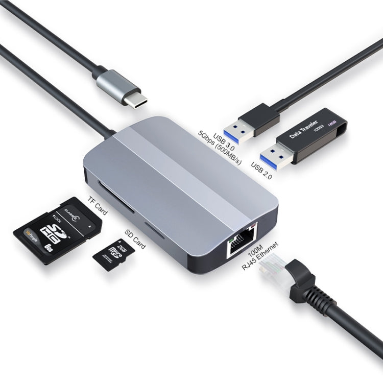JUNSUNMAY 5 in 1 Type-c to RJ45 Ethernet + SD/TF Card Reader Multifunctional USB-C Hub - free shipping - PMC Jewellery - Order now!