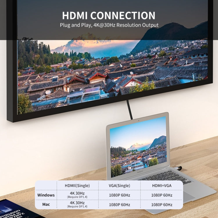 JUNSUNMAY 11 in 1 Multifunctional USB C Hub Docking Station Adapter SD/TF Card Reader - free shipping - PMC Jewellery - Order now!