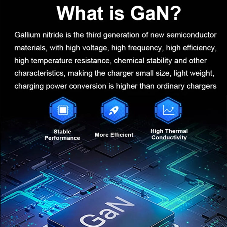 GaN 130W 4-Port USB-C PD65W / PD30W Multi Port Type-C Charger with  1.8m Type-C to MagSafe 1 / L Header Data Cable US / EU Plug - Cable & Adapter by PMC Jewellery | Online Shopping South Africa | PMC Jewellery | Buy Now Pay Later Mobicred
