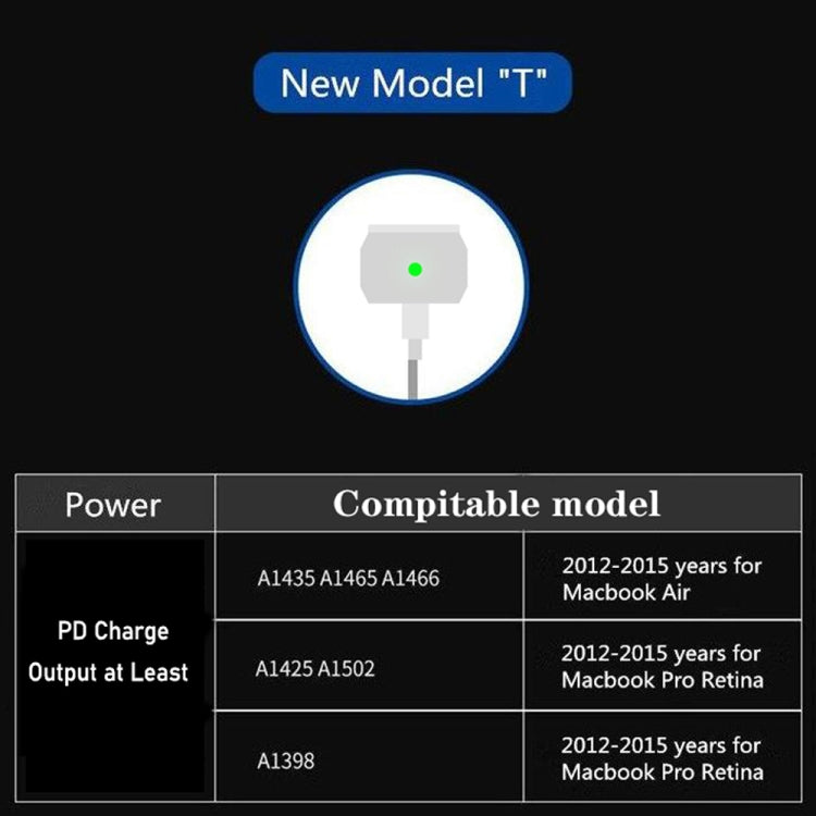 GaN 130W 4-Port USB-C PD65W / PD30W Multi Port Type-C Charger with  1.8m Type-C to MagSafe 2 / T Header Data Cable US / EU / UK / AU Plug - Cable & Adapter by PMC Jewellery | Online Shopping South Africa | PMC Jewellery | Buy Now Pay Later Mobicred