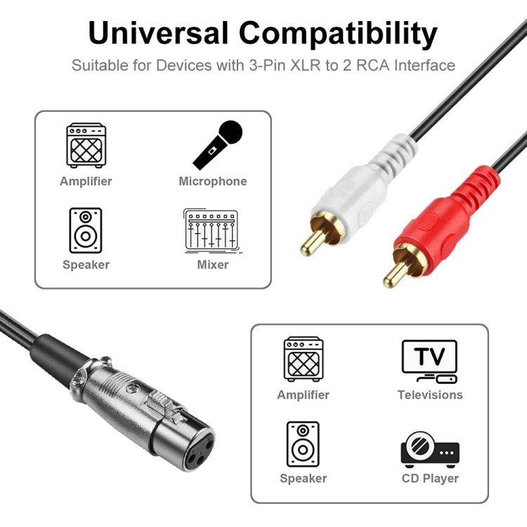 JUNSUNMAY 2 RCA Male to XLR Female Stereo Audio Cable, Cable Length:1.5m - free shipping - PMc TechLife - Order now!
