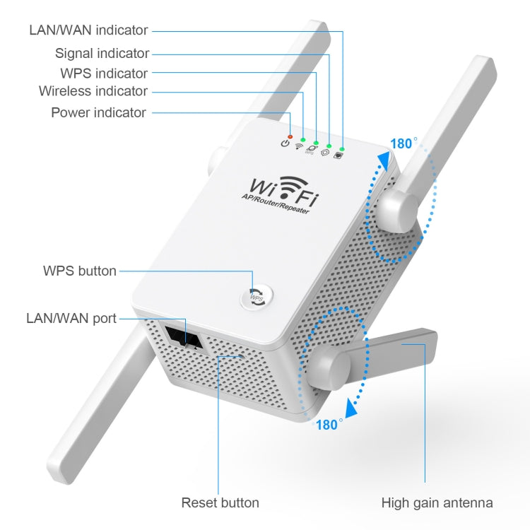 U8 300Mbps Wireless WiFi Repeater Extender Router Wi-Fi Signal Amplifier WiFi Booster(EU Plug) - Broadband Amplifiers by PMC Jewellery | Online Shopping South Africa | PMC Jewellery | Buy Now Pay Later Mobicred