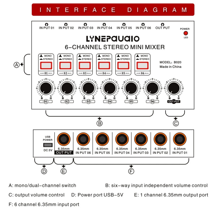B020 Mini 6-Channel Stereo Audio Mixer Musical Instrument Mixer Electric Wind Electric Guitar Electronic Piano Drums Mixer -  by PMC TechLife | Online Shopping South Africa | PMC TechLife | Buy Now Pay Later Mobicred