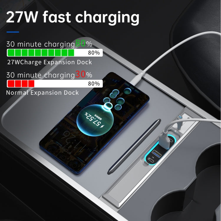 Z62A For Tesla Model 3 / Y Center Console 27W Fast Charging USB HUB Docking Station - DIY Modified Charger by PMC TechLife | Online Shopping South Africa | PMC TechLife | Buy Now Pay Later Mobicred
