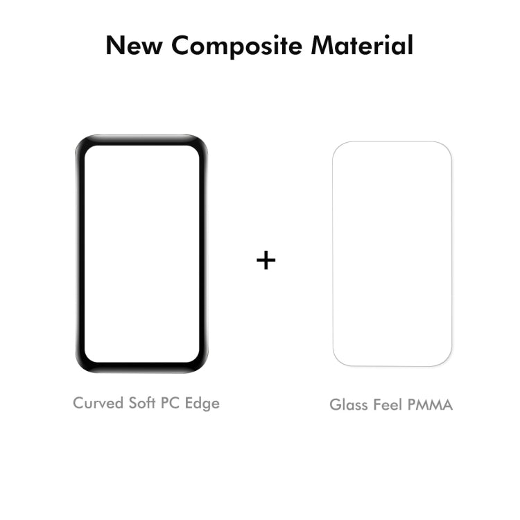 For Xiaomi Smart Band 9 Active 2pcs ENKAY ENKAY 3D Full Coverage Soft PC Edge PMMA HD Screen Film - free shipping - PMC TechLife - Order now!