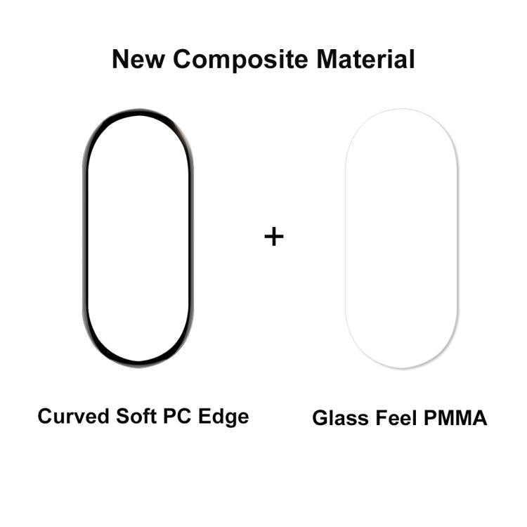 For Xiaomi Smart Band 10 10pcs ENKAY ENKAY 3D Full Coverage Soft PC Edge PMMA HD Screen Film - free shipping - PMC TechLife - Order now!