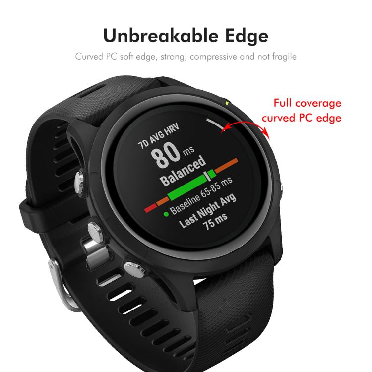 For Garmin vivoactive 6 ENKAY 3D Full Coverage Soft PC Edge PMMA HD Screen Protector Film - free shipping - PMC TechLife - Order now!