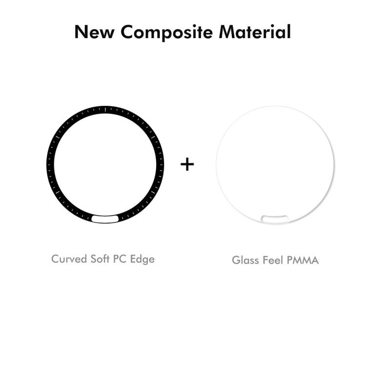 For Garmin Forerunner 955 / 955 Solar 2pcs ENKAY 3D Full Coverage Soft PC Edge PMMA HD Screen Protector Film - free shipping - PMC TechLife - Order now!