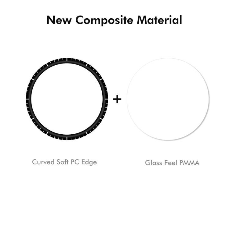 For Garmin Forerunner 945 2pcs ENKAY 3D Full Coverage Soft PC Edge PMMA HD Screen Protector Film - free shipping - PMC TechLife - Order now!