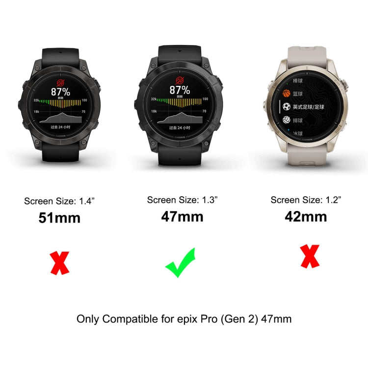 For Garmin Epix Pro Gen 2 47mm 5pcs ENKAY 3D Full Coverage Soft PC Edge PMMA HD Screen Protector Film - Screen Protector by ENKAY | Online Shopping South Africa | PMC TechLife | Buy Now Pay Later Mobicred