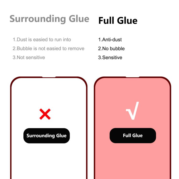 For iPhone 16e 10pcs ENKAY Full Glue High Aluminum-silicon Tempered Glass Film - free shipping - PMc TechLife - Order now!