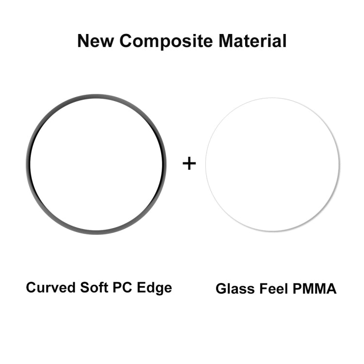 For Samsung Galaxy Watch6 / Watch7 40mm ENKAY 3D Full Coverage Soft PC Edge PMMA HD Screen Film - free shipping - PMC TechLife - Order now!