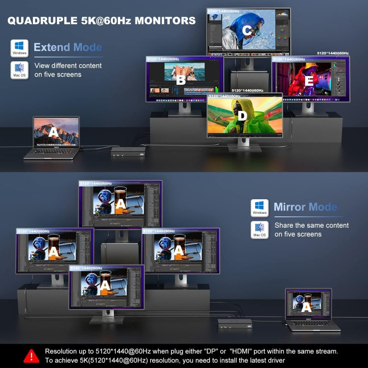 Wavlink UG69PD8 100W PD 18 in 1 Type-C Dock Compatible Type-C Universal Docking Station, Plug:EU Plug - free shipping - PMc TechLife - Order now!