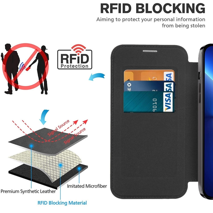 For iPhone 16e Shield MagSafe RFID Anti-theft Leather Phone Case(Green) - iPhone 16e Cases by PMC TechLife | Online Shopping South Africa | PMC TechLife | Buy Now Pay Later Mobicred
