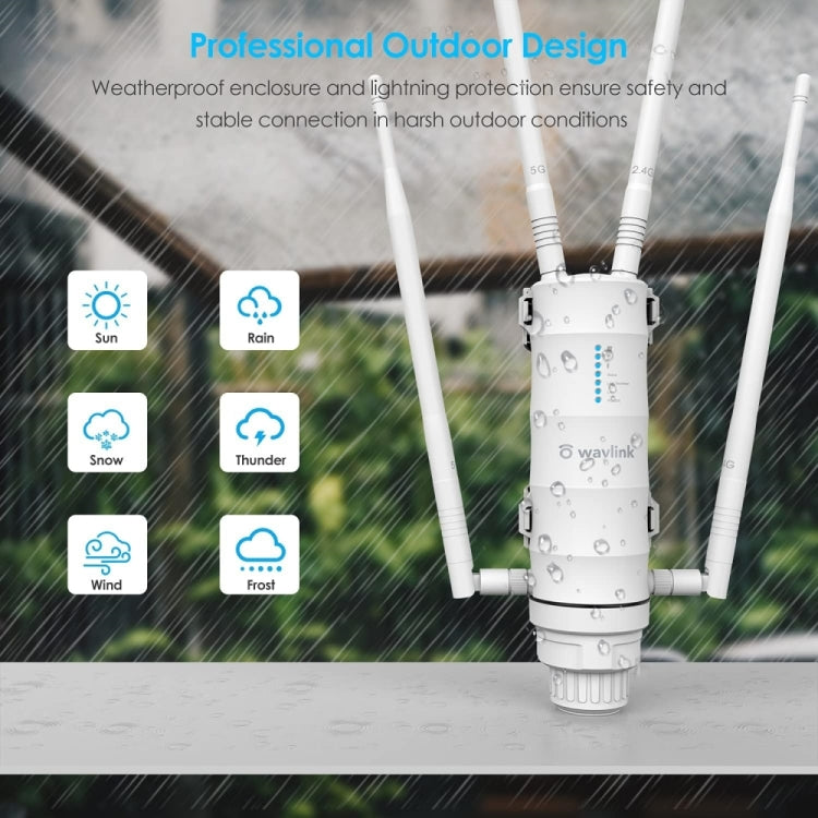 WAVLINK WN572HP3 AC1200 Dual Band Weatherproof Wireless Router Outdoor WiFi Extender, Plug:UK Plug - free shipping - PMC Jewellery - Order now!