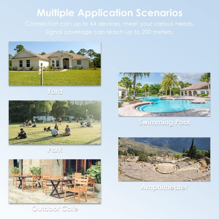 WAVLINK WN572HP3 AC1200 Dual Band Weatherproof Wireless Router Outdoor WiFi Extender, Plug:EU Plug - free shipping - PMC Jewellery - Order now!