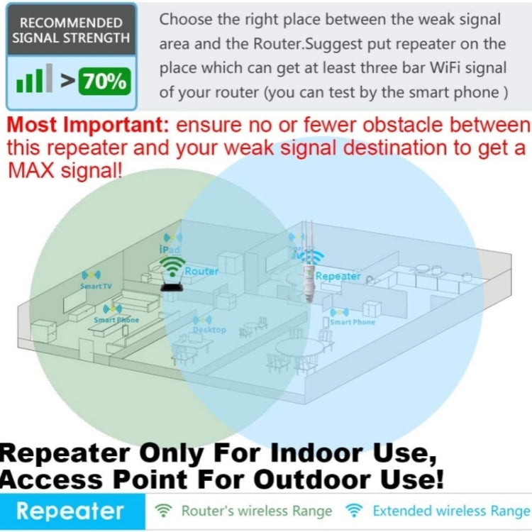 WAVLINK WN570HA1 Weatherproof 2.4+5GHz 600Mbps Outdoor WiFi Range Router Extender, Plug:EU Plug - free shipping - PMC Jewellery - Order now!