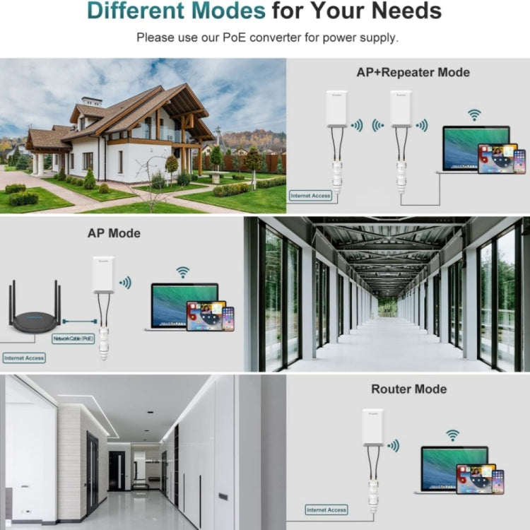 WAVLINK WN570HP2 Outdoor Weatherproof 300Mps WiFi Extender Wireless AP Repeater, Plug:EU Plug - free shipping - PMC TechLife - Order now!